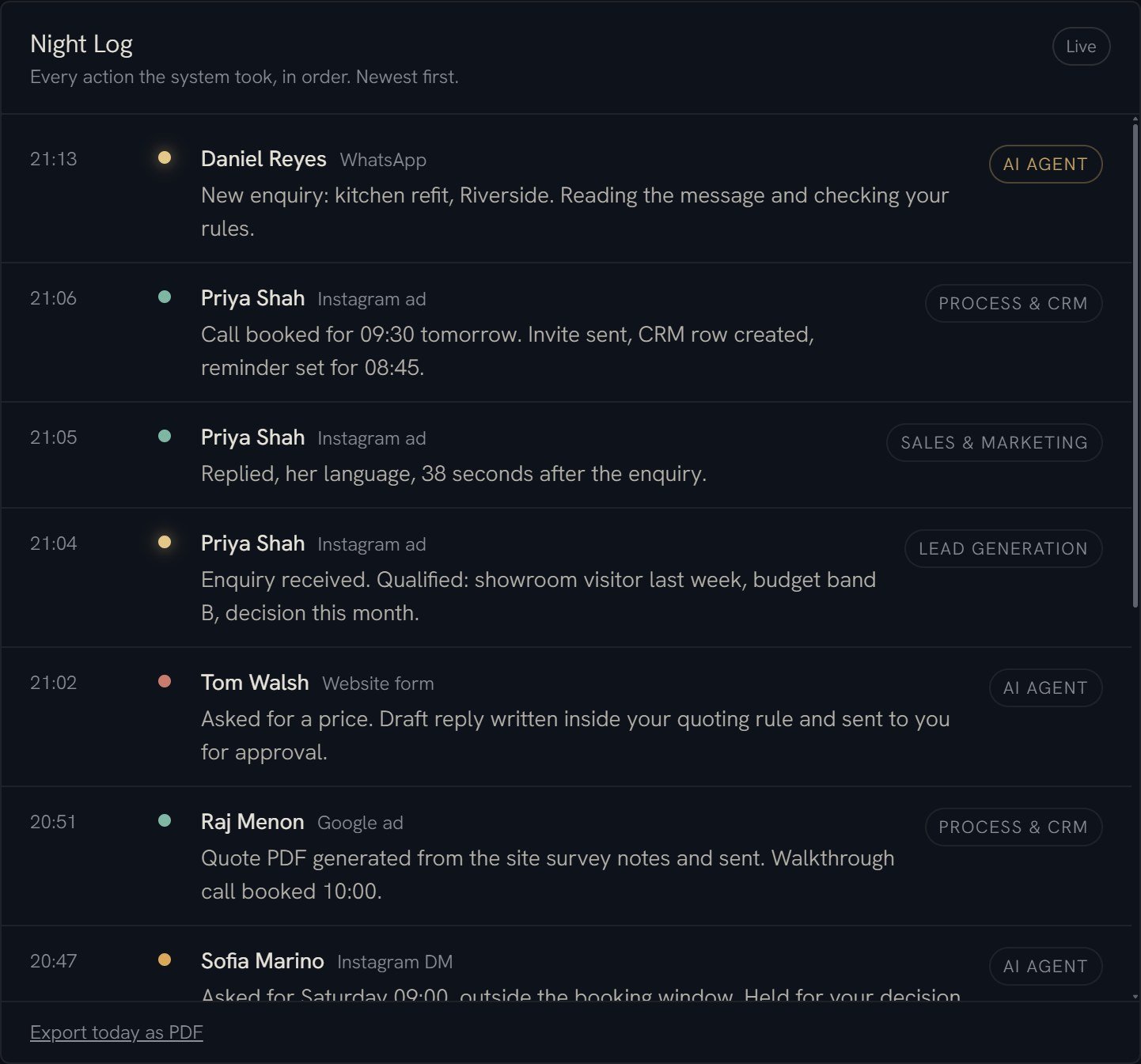 Our client console: a timestamped list of enquiries, replies and bookings, newest first.